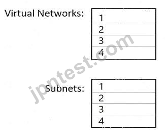 AZ-700日本語無料問題集「Microsoft Designing and Implementing Microsoft Azure  Networking Solutions (AZ-700日本語版)」